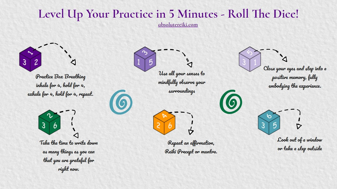 How To Gamify Your Spiritual Practice D6 Infographic to level up your spiritual practice